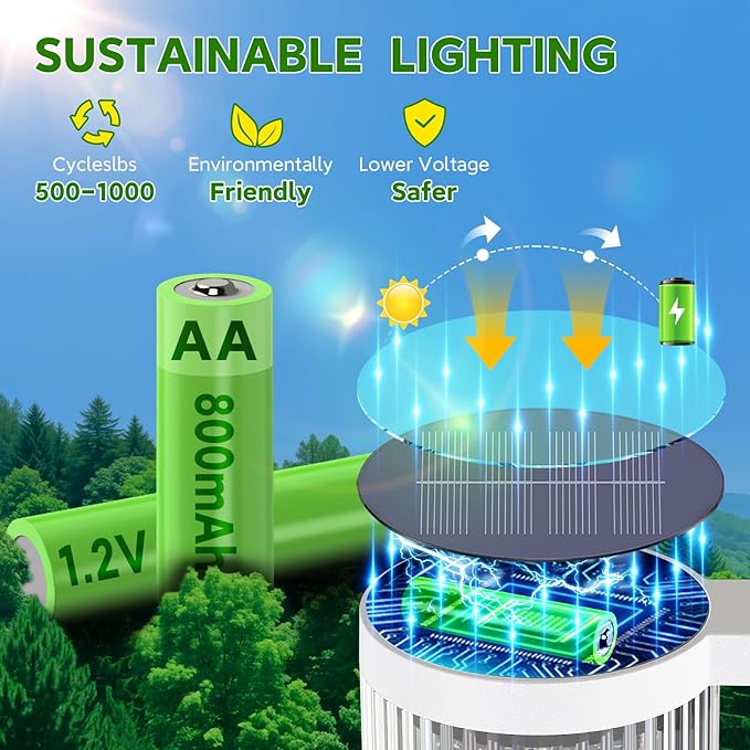 Solar Pathway Lights Outdoor, 6 Pack Upgraded Outdoor Solar Lights for Outside Super Bright Up to 12Hrs, IP65 Waterproof Solar Garden Lights for Yard Landscape Path Walkway Decor(Cool White)