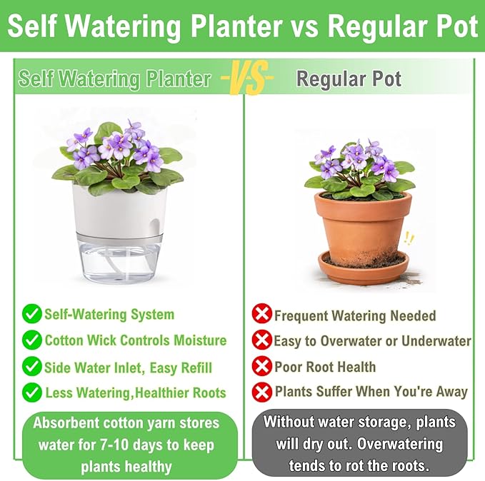 3.2 Inch Self Watering Planters Plastic Planter Pots 3 Pack Wicking Flower Pots Modern Decorative Planter for Small African Violets House Plants,Herbs,Indoor Outdoor Plant (White)