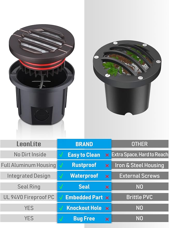 LEONLITE Dia. 4 Inch Well Lights Landscape LED In Ground, Grated Top, 3000K Warm White, 12-24V AC/DC CRI90 Low Voltage Garden Landscaping, Oil Rubbed Bronze Aluminum Housing, Pack of 6