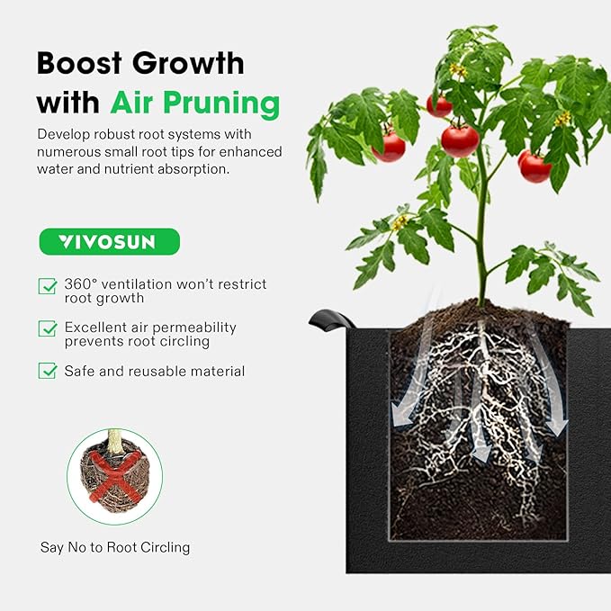 VIVOSUN 3-Pack 3-Grid 20 Gallon Grow Bags, Heavy Duty Square Plant Grow Pots, 400G Thickened Breathable Fabric Plant Container with Reinforced Handles & 10 Pcs Plant Labels for Flowers, Vegetables