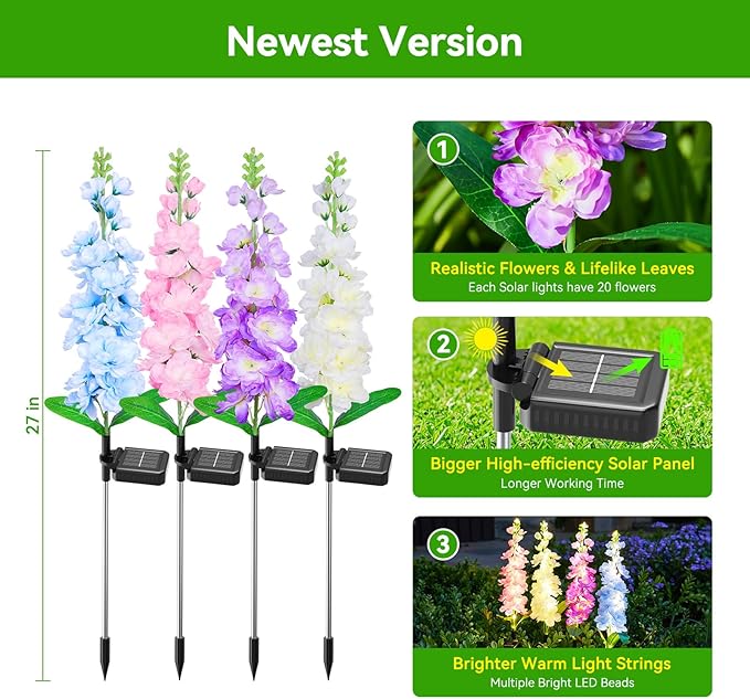 KOOPER Solar Lights Outdoor Garden Decor, 8 Pack Upgraded Delphinium Solar Garden Lights with 72 LEDs, Vivid Flowers Outdoor Waterproof for Landscape Patio Yard Decor