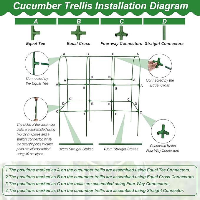 Cucumber Trellis for Raised Bed 51 x 50 Inch U-Shape Garden Trellis for Climbing Plants Outdoors Metal Garden Cucumbers Arch Trellis, Cucumber Plant Support for Tomato, Pea, Zucchini, Vine Flower