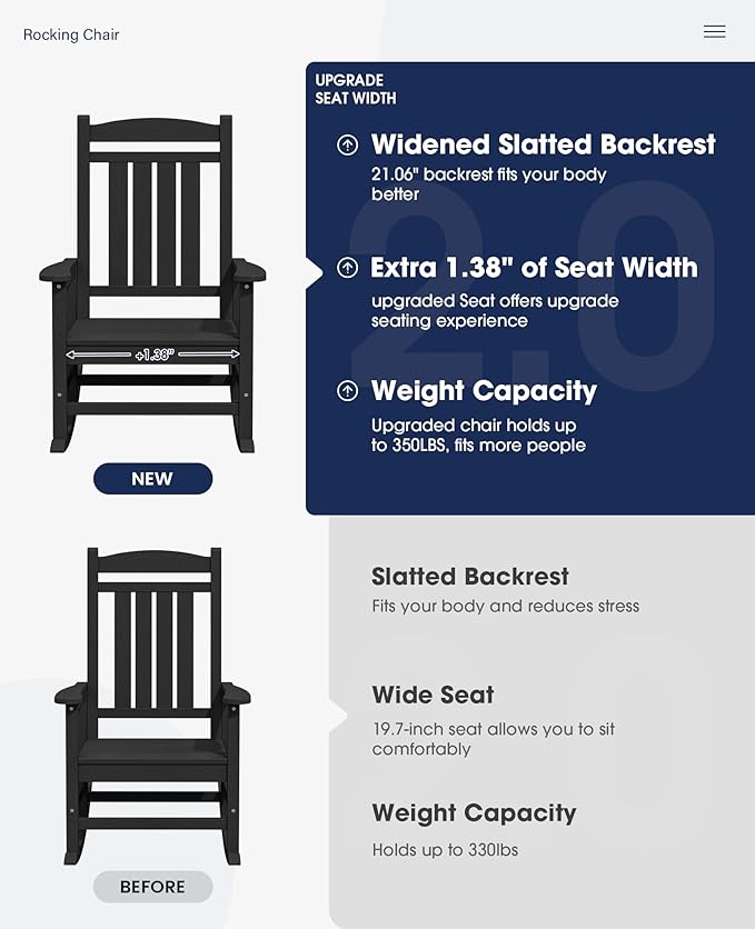 KINGYES HDPE Outdoor Rocking Chair Set of 4, Widened Seat Patio Rocking Chair, Oversized All Weather Patio Rocker, Black