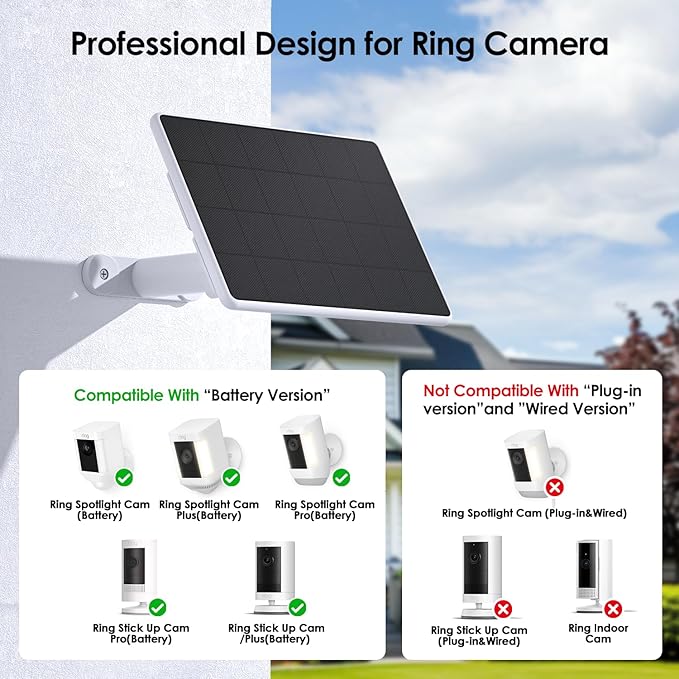 6W Solar Panel for Ring Spotlight Cam Battery & Stick Up Cam Battery, High-Efficiency Solar Charger with 360° Adjustable Retractable Bracket & 10ft Cable (4 Pack)
