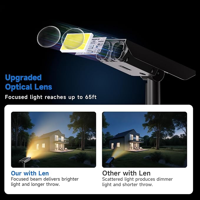 Solar Spot Lights Outdoor Adjustable Beam & PC Light Guide Column, 6 Pack Solar Lights Outdoor Waterproof IP65, 2 Modes & Auto On/Off Landscape Spotlights for Garden, Yard, Pathway, Tree (Warm Yellow)