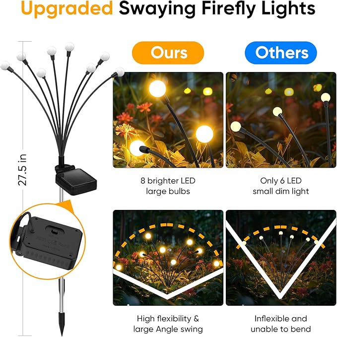 Outdoor Solar Garden Lights: 4 Pack 32 LED Firefly Solar Powered Lamps - Bright Outside Waterproof Pathway Lighting Modern Yard Patio Decorations - 2025 Gardening Gifts for Women Mom Friends