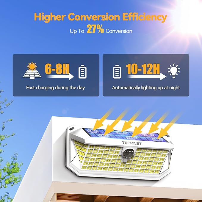 TECKNET 461 LED Solar Powered Outdoor Lights, 270° Angle & 3 Lighting Modes Motion Sensor Light Outdoor, Security Solar Lights Waterproof - 4 Pack, White, Cold Light