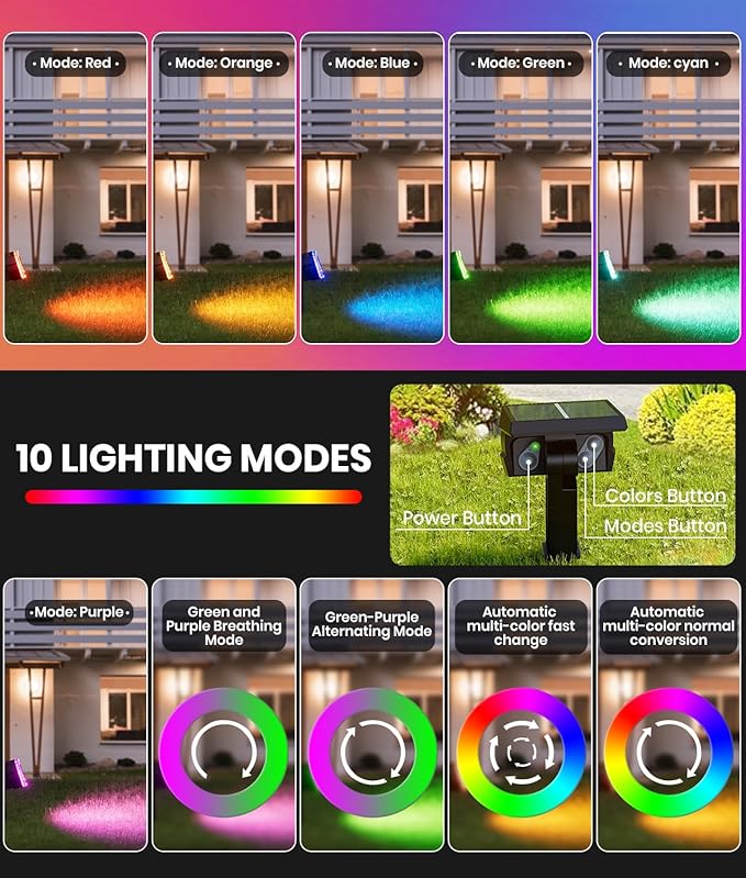 1 Pack Solar Outdoor Lights Waterproof IP67,Spotlights 6 Colors Changing+10 Lighting Modes Christmas Easter Solar Garden Lights Colored Landscape Spot Lights Outdoor Lighting for Yard Pool Patio