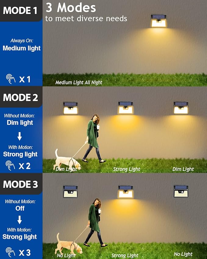 Peasur Solar Lights Outdoor Waterproof [3 Pack/140LED], Warm White Motion Sensor Lights Dusk to Dawn, 3 Modes Solar Fence Security Lighting for Wall Garden Yard Stair Outside