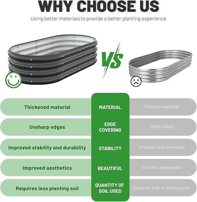 Galvanized Metal Raised Garden Bed Kit for Lightweight Planter Boxes Outdoor with Easy Assembly,4x2x1ft-2PCS Oval Large Galvanized Gardening Raised Bed for Vegetables, Fruits, Flower,Black