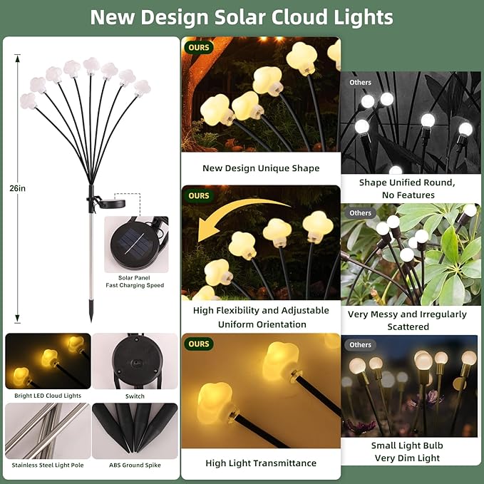 Solar Lights Outdoor 4 Pack 32 LED Solar Cloud Swaying Lights Garden Waterproof Outdoor Decor for Yard Patio & Pathway