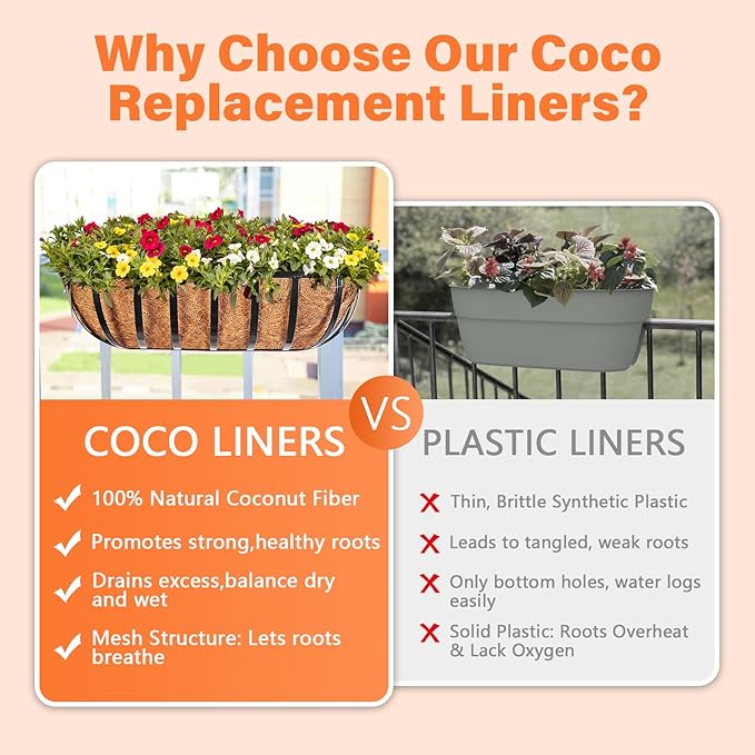 Legigo 2PCS 36 Inch Natural Trough Coco Coir Liners Planters Replacement, Pre-Formed Window Basket Coconut Coir Fiber Liner for Garden Window Flower Box Pots, Fence Trough Planter, Wall Planter Basket