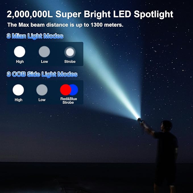 Solar Rechargeable Spotlight, 2,000,000L High Lumens Led Spot Lights Outdoor Handheld Super Bright Long Range Flashlight with 6 Modes, 3 Colored Filters, Tripod, USB C, IPX6 Waterproof for Fishing