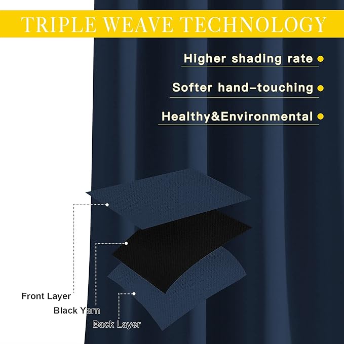 NICETOWN Navy Blue Blackout Room Divider Curtains 90 inch Length, Grommet Energy Saving Thermal Drapes Sound Reducing Window Treatments for Living Room, 1 Panel, W80 x L90