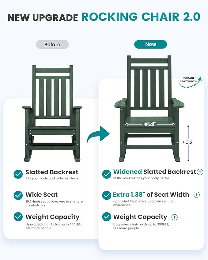 SERWALL HDPE Outdoor Rocking Chair Set of 8, Patio Rocking Chairs for Adults, All Weather Outdoor Rockers for Lawn, Green