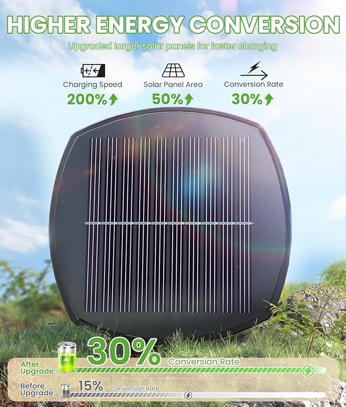 Bright Solar Pathway Lights, 12 Pack Solar Lights Outdoor Waterproof IP65, Auto On/Off Outdoor Garden Decorative Landscape Lighting for Walkway Driveway Lawn Patio Yard