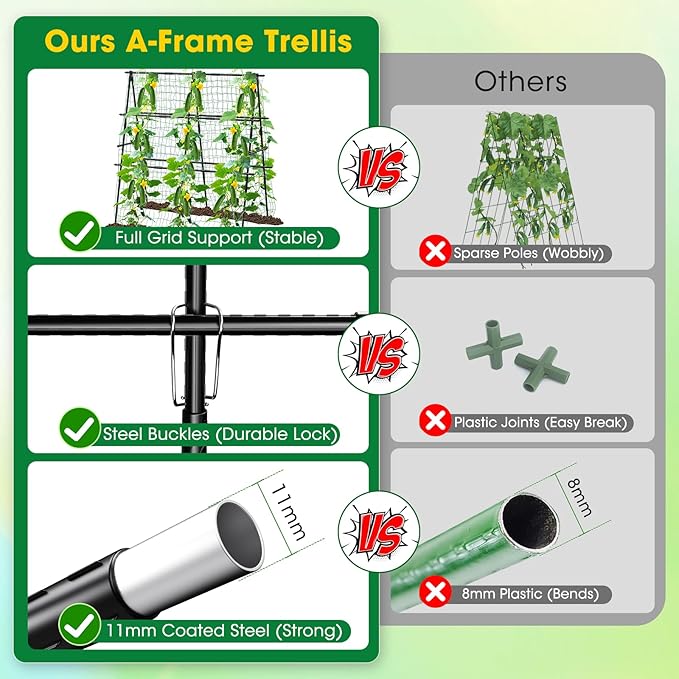 Cucumber Trellis, 47''X47'' A-Frame Cucumber Trellis for Raised Bed with Climbing Net, Metal Garden Trellis for Climbing Plants for Cucumber,Tomato, Grapes and Flowers