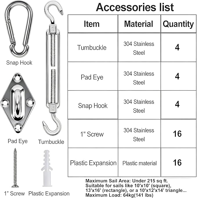 yofit 44 Pcs Shade Sail Hardware Kit, 6 Inch Outdoor Sun Sail Accessories, 304 Stainless Steel Turnbuckles & Brackets for Triangle/Rectangle Sails, Patio Canopy Installation Hardware Set Waterproof