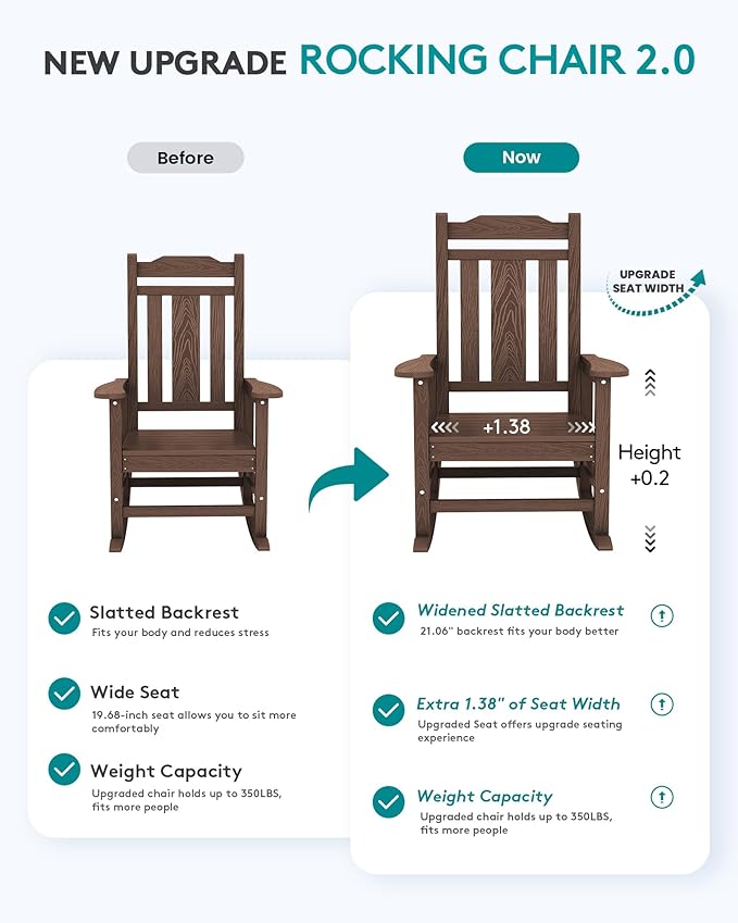 SERWALL Oversized Rocking Chair Set of 4 Outdoor, HDPE Outdoor Rocking Chair Set of 4, Coffee