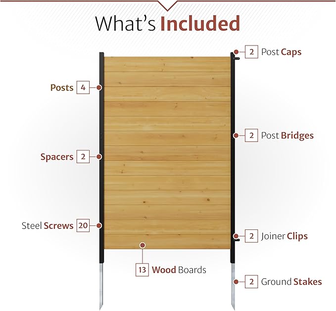 5ft H x 3.2ft W (1 Panel) No Dig Enclo Fairmont Cedar Wood Privacy Screen, Great to Hide Trash Cans, Decorative Patio Privacy Screen, Outdoor Privacy Fence Panel, Air Conditioner Fence, EC18043