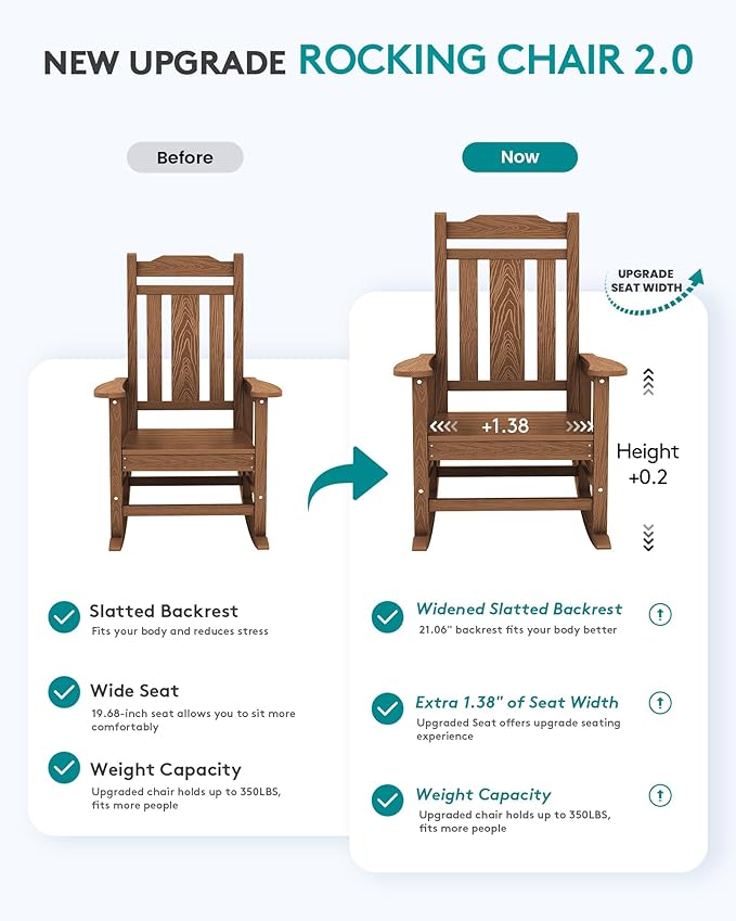 SERWALL Oversized Rocking Chair Set of 2 Outdoor, HDPE Outdoor Rocking Chair Set of 2, Brown