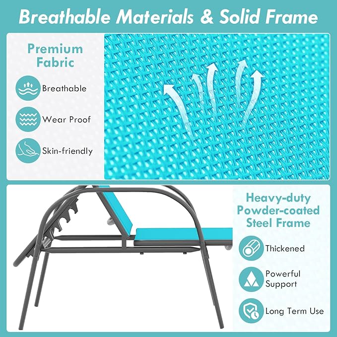 Giantex Patio Lounge Chair, Outdoor Chaise Lounge with 5 Adjustable Backrest, Sturdy Steel Frame, Sunbathing Recliner, Tanning Chair for Beach, Outside, Yard, Balcony, Pool Chairs (1,Turquoise)