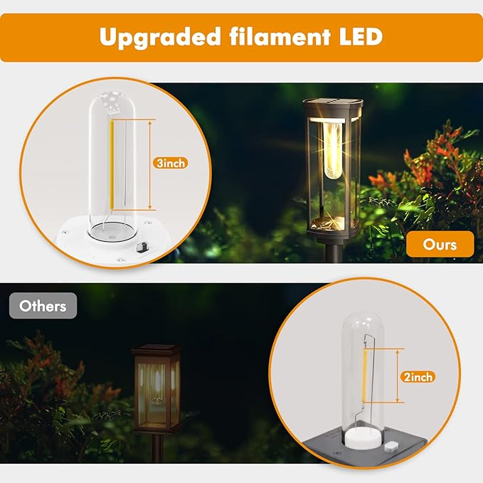 Solar Pathway Lights Outdoor 4 Packs, Bright Solar Path Light Outside Waterproof, Solar Garden Decorative Solar Powered Landscape Lights for Walkway Driveway Lawn Patio Sidewalk Yard Decor