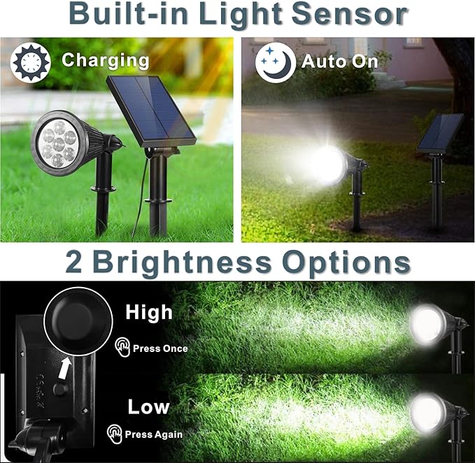 Solar Spotlight Outdoor, Bright 7-LED Flag Pole Spot Light with Separate Panel Waterproof, Dusk-to-Dawn Uplight Flagpole Lights, Landscape Ground Wall Solar Lighting for Tree, House (White, 2pcs)