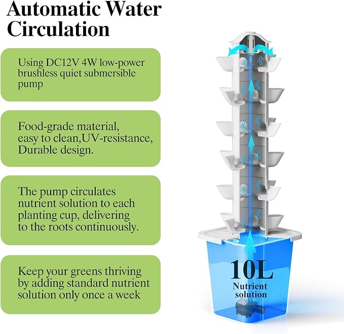Hydroponics Growing System Kit, 30 Pots Vertical Garden Planter with Pump and Timer, Hydropoic Tower for Soilless Cultivation Herbs Fruits Vegetables, Plant Gift for Gardening Lover(No Seed)
