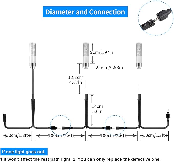 B-right 3PCS Extension Lights for Path Lights, Extendable Waterproof 0.8W 95 Lumens per Light Cool White 6000K (No Adapter)