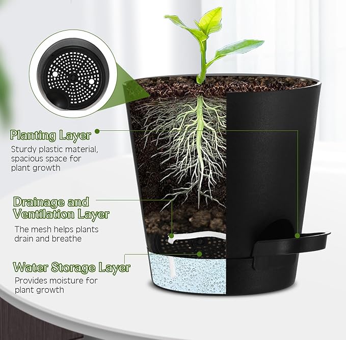 Baderke 6 Sets Wall Planters for Indoor Plants Hanging Wall Planter with Metal Holder Geometric Self Watering Wall Pots Mounted Succulent Pots, 5" Black Plant Container