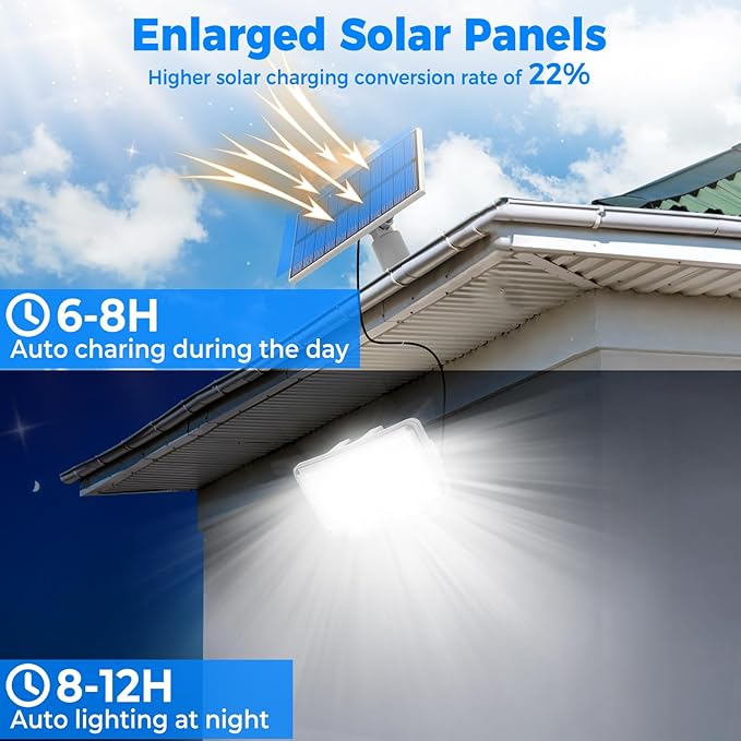 Peasur 2 Pack Solar Motion Lights Outdoor, 318 LED Solar Security Light with 3 Modes, IP65 Waterproof Powered Flood Lights for Outside Patio Garage Yard, (Cool Light,White Frame)