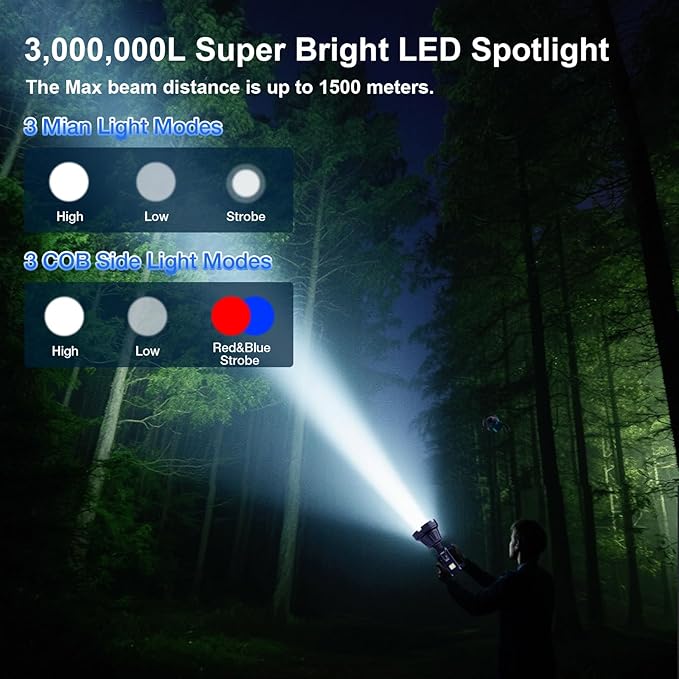 Solar Rechargeable Spotlight 3,000,000L High Lumens, Super Bright Led Spot Lights Outdoor Handheld Long Range Flashlight with 6 Modes, 3 Colored Filters, Tripod, USB C for Fishing Boating