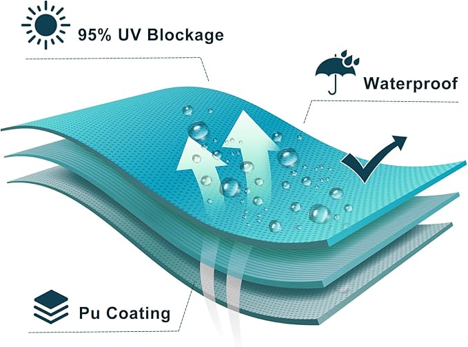 LOVE STORY Waterproof 8' x 10' Rectangle Turquoise Blue Sun Shade Sail Cannoy UV Resistant for Outdoor Patio Garden Backyard (We Make Custom Size)