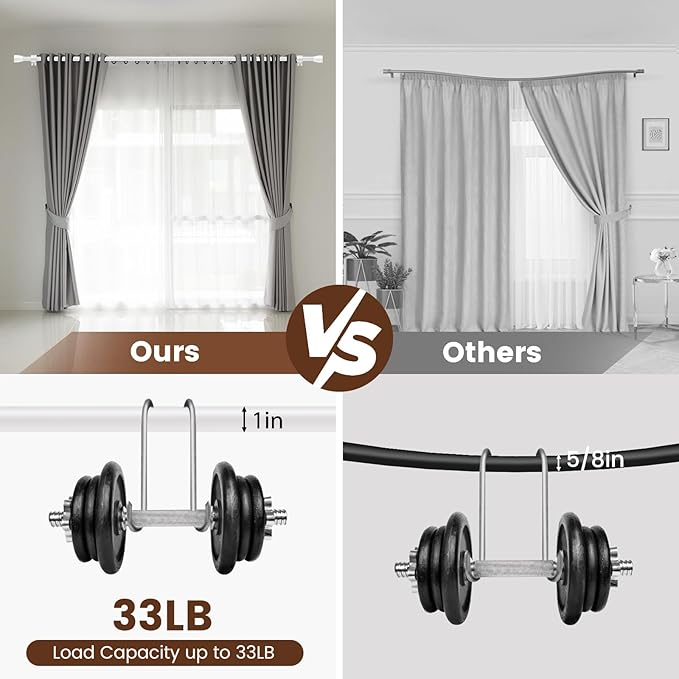 1” Diameter Curtain Rods Itself is 30 to 60 inch 2 Pack Fit 30-54 inch Window with Heavy Duty Adjustable Rod Matte White Splicing Metal Extra Long Curtain Rod for Windows