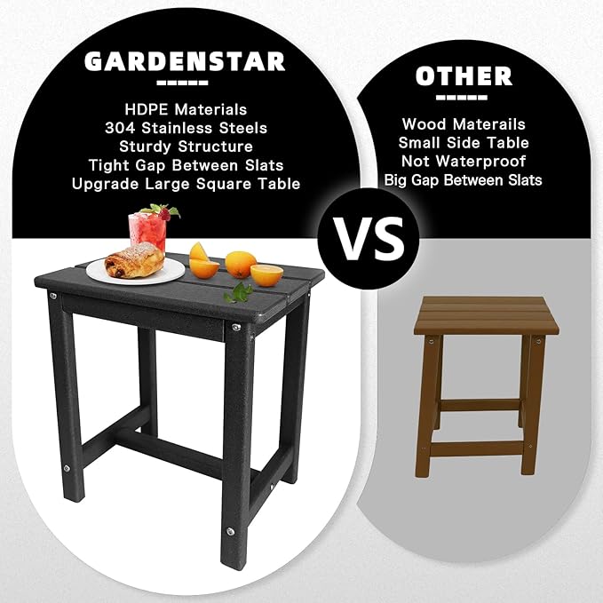Adirondack Square Side Table,one-Tier Outdoor end Table, Patio Side Table for Pool,Porch,Backyard,Relaxing Companion