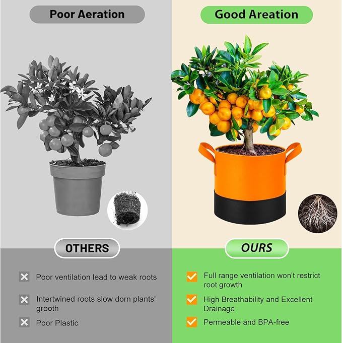 3 Gallon Fabric Grow Bags 5-Pack, 350G Heavy Duty Nonwoven Plant Pots with Handles, Breathable Root Pruning Containers for Vegetables Flowers Indoor Outdoor Gardening
