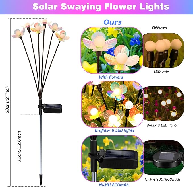 Solar Garden Lights, 4 Pack 24 LED Solar Swaying Flower Light, Waterproof Firefly Lights Outdoor Fairy Light for Garden Patio Yard Pathway Flower Bed Decoration