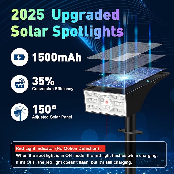 Solar Color Changing RGB Spot Lights Outdoor, 6 Pack/7 Lighting Modes Multicolor Outdoor Lights for Yard Waterproof IP68, Halloween Christmas Solar Landscape Powered Lights Garden Pathway