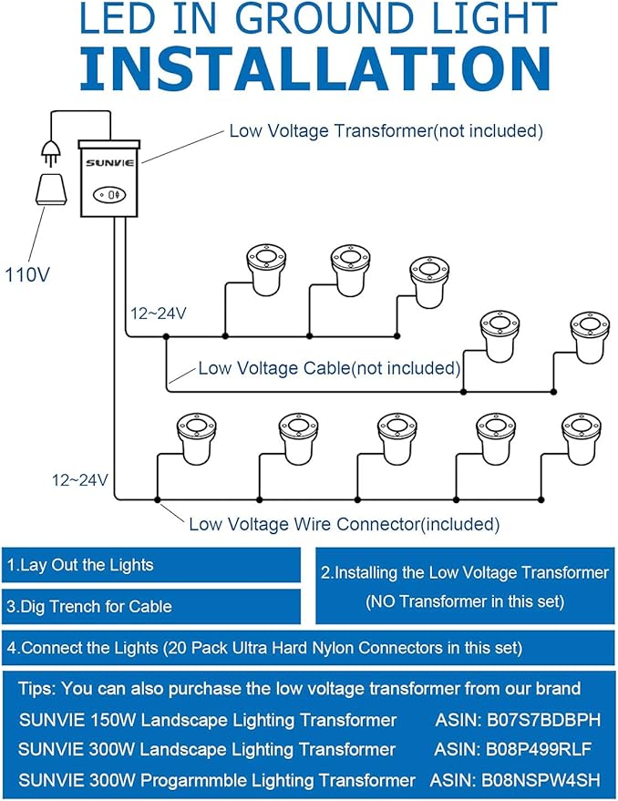 SUNVIE Low Voltage Landscape Well Lights with Wire Connectors, 12W LED, IP67 Waterproof Outdoor In-Ground Garden Lights 12V-24V Warm White for Pathway Driveway Deck (10 Pack & Connectors)