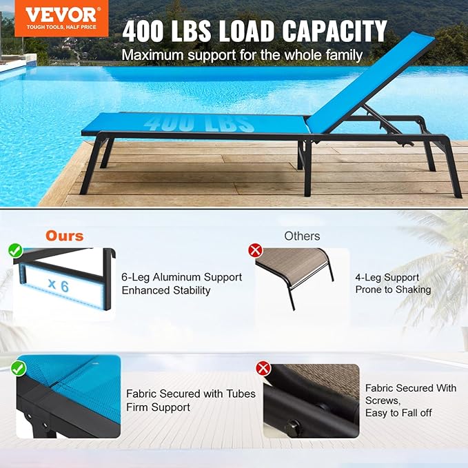VEVOR Chaise Lounge Chairs Outdoor, Aluminum Patio Lounge Chairs with Adjustable 5-Position, Folding Pool Chair Recliner and Full Flat Tanning Chair for Patio, Beach, Pool, Blue