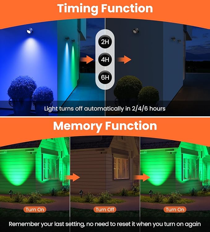 MEIKEE 15W RGB Landscape Lights 12V 24V Low Voltage Landscape Lighting RGBW Color Changing IP66 Waterproof Outdoor Spot Lights with Connectors for Garden Path Yard (12 Pack)