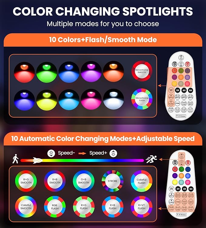 MEIKEE 15W RGB Landscape Lights 12V 24V Low Voltage Landscape Lighting RGBW Color Changing IP66 Waterproof Outdoor Spot Lights with Connectors for Garden Path Yard (12 Pack)