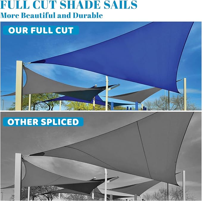 SUNLAX Custom Size 8' x 19' Turquoise Blue Sun Shade Sail Canopy Commercial Rectangle Sail Shade Fabric for Patio Garden Backyard Pool (Customized)
