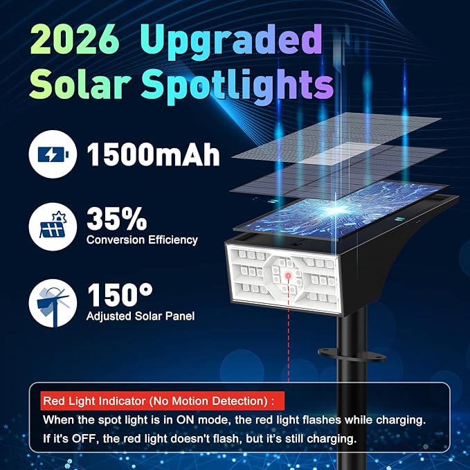 Solar Color Changing RGB Spot Lights Outdoor, 2 Pack/7 Lighting Modes Multicolor Outdoor Lights for Yard Waterproof IP68, Halloween Christmas Solar Landscape Powered Lights Garden Pathway
