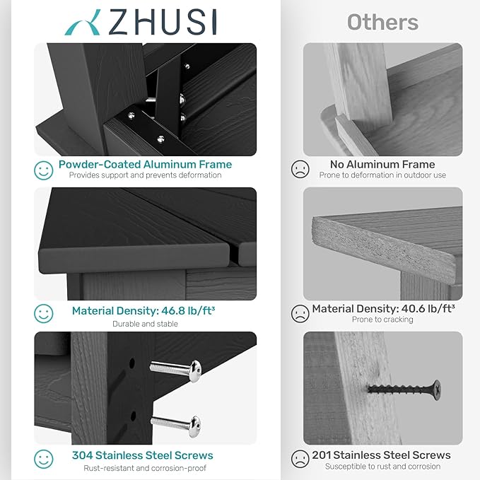 ZHUSI Patio Table and Chairs Set, Outdoor Table and Chairs,HDPE Outdoor Dining Set with Umbrella Hole for Backyard, Poolside, Porch (Black, 7 PC)