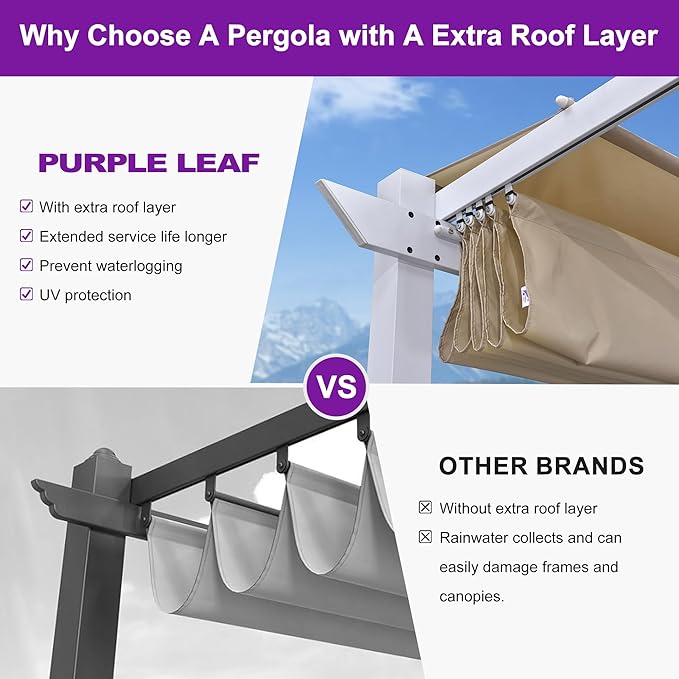 PURPLE LEAF 10' x 13' Aluminum Outdoor Pergola White Retractable Pergola with Double Sun Shade Canopy Wind-Resistant Heavy-Duty Metal Pergola for Patios Deck Backyard Garden, Khaki