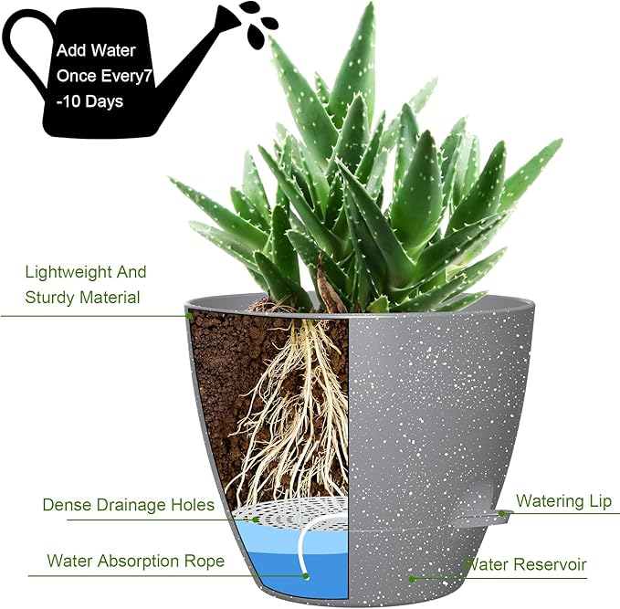 12 Inch Large Self Watering Pots, Flower Pots with Multi-Mesh Drainage Holes and Saucer, Planters for Indoor and Outdoor Garden Plants (Speckled Grey)
