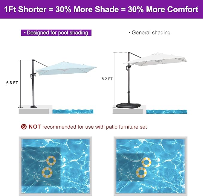 PURPLE LEAF 8' X 8' Patio Umbrella with Steel Plate Base for Pool 7' High Offset Outdoor Cantilever Umbrella Swimming Pool Umbrella with 360°Rotation for Poolside Turquoise Blue
