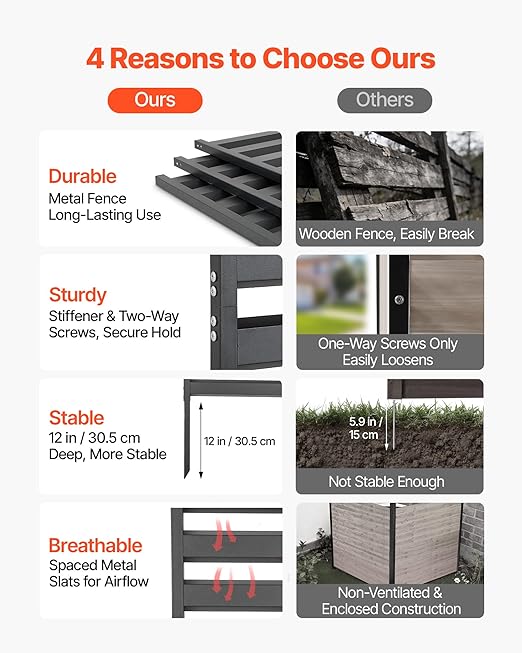 VEVOR Metal Privacy Screen, 38" W x 60" H Freestanding Modern Privacy Fence, Garden Divider Panel with Extended Ground Stakes & Panel Height Adjustable, Freestanding Outdoor Divider for Garden, Indoor